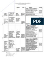 Listado de Empresas 2021-2BLOQUE II