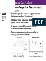 Share TempDataAnalysis