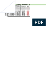 Puntos Topograficos