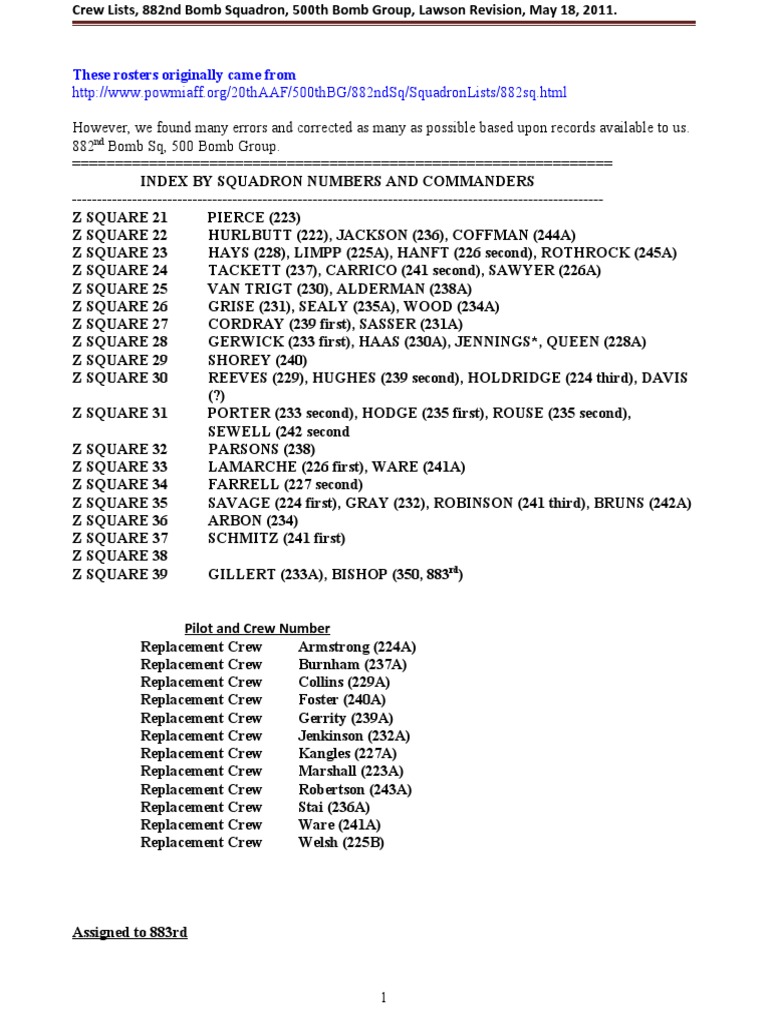 882nd Bomb Squadron Crew Lists | PDF | Military | Military Forces