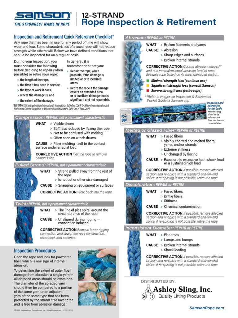 Inspection Fiber Rope | PDF | Rope | Yarn