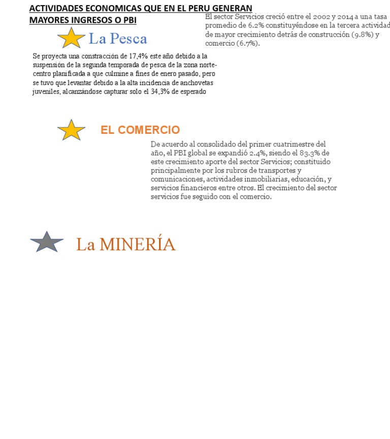 Actividades Econmicas | PDF