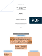 Mapa Conceptual