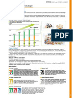 Group Business Strategy: Merchandising