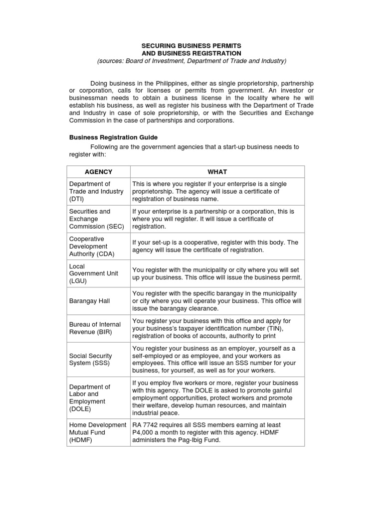 A Comprehensive Guide to Business Registration Requirements in the