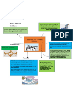 PRIMER ACTIVIDAD MAPA MENTAL MT AUDITORIA Y CONTROL INTERNO