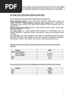 Outline Post Exposure Prophylaxis (Pep)