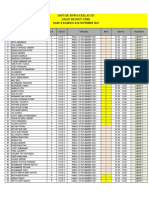 Daftar Peserta Try Out Utbk - Sman 11 Padang