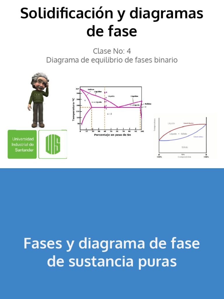 Diagramas de Fase y Solidiﬁcación en Aleaciones | PDF | Fase (materia ...