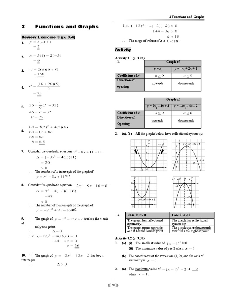 Math Functions & Graphs Guide | PDF | Quadratic Equation | Function ...