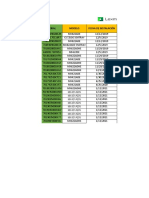 Impresoras Lexmark CL