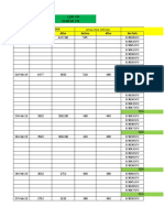 Stock Dispenser Februari 2019