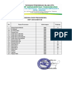 Daftar Penggunaan Sarana Dan Prasarana Sebagai Media Dan Sumber Belajar