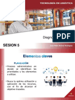 Planeacion Estrategica Logistica 2 2019