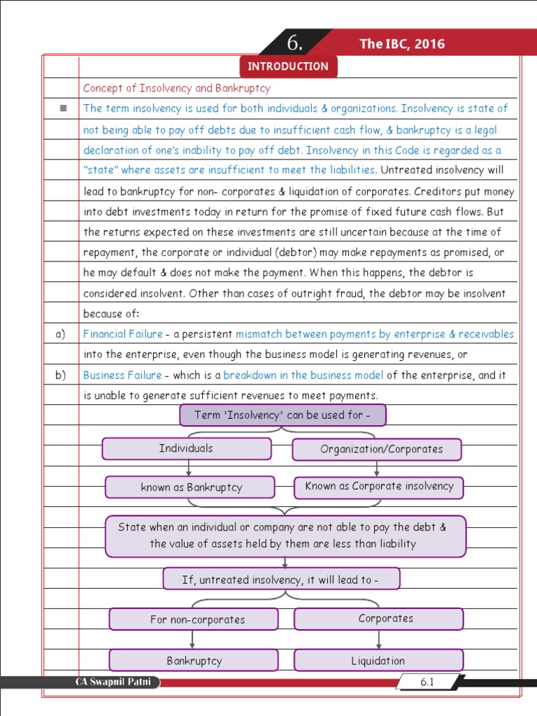 IBC - Final | PDF | Bankruptcy | Insolvency