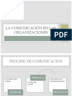 LA COMUNICACIÓN EN LAS ORGANIZACIONES Presentación