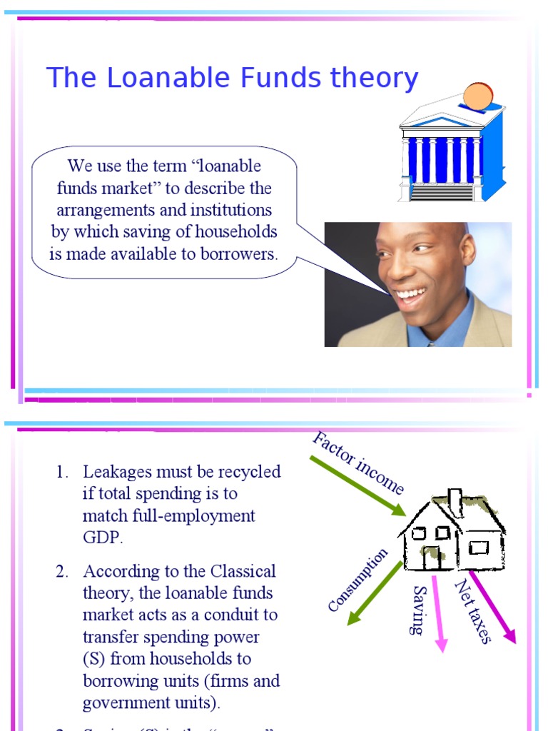 Loanable Funds Theory Government Spending Crowding Out Economics
