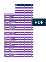 Date - Test - 1 Si 2 - Pde - 2021