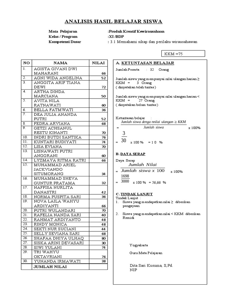 Analisis data siswa untuk peningkatan kualitas pendidikan