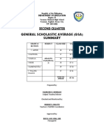 General Scholastic Average (Gsa) : Second Quarter
