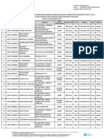 02.-Lampiran-I-Pengumuman-Jadwal-SKB-CAT-CPNS-BKN-2021