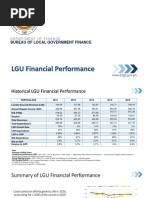 LGU Financial Performance: Bureau of Local Government Finance