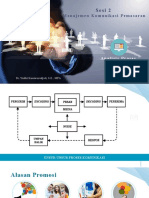 Analisis Proses Komunikasi Pemasaran