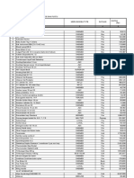 M. 2. Alat Poskesdes, Polindes Dan Pustu NO. Nama Alat Merk/Model/Type Satuan 1 2 3 4 5 Bidan Kit Harga (RP)