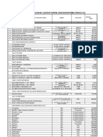 M. 3. Obat-Obatan, Reagensia Laboratorium, Dan Bahan Kimia Radiologi