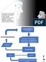 AUTOCONOCIMIENTO