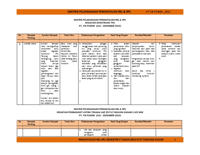 Matriks Pemantauan RKL-RPL 2013 | PDF