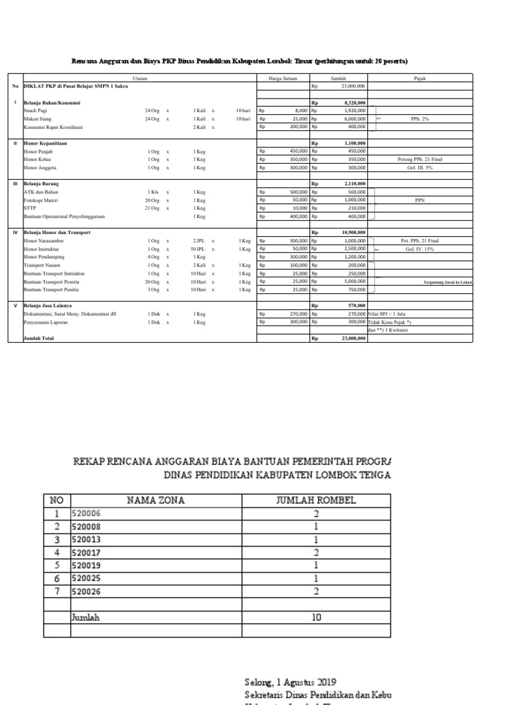 Rab PKP 2019 | PDF