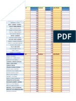 Grupa 3501-3505 examen results