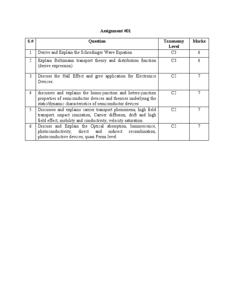 Assignment Solid State Electronics | PDF