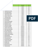 Data Base