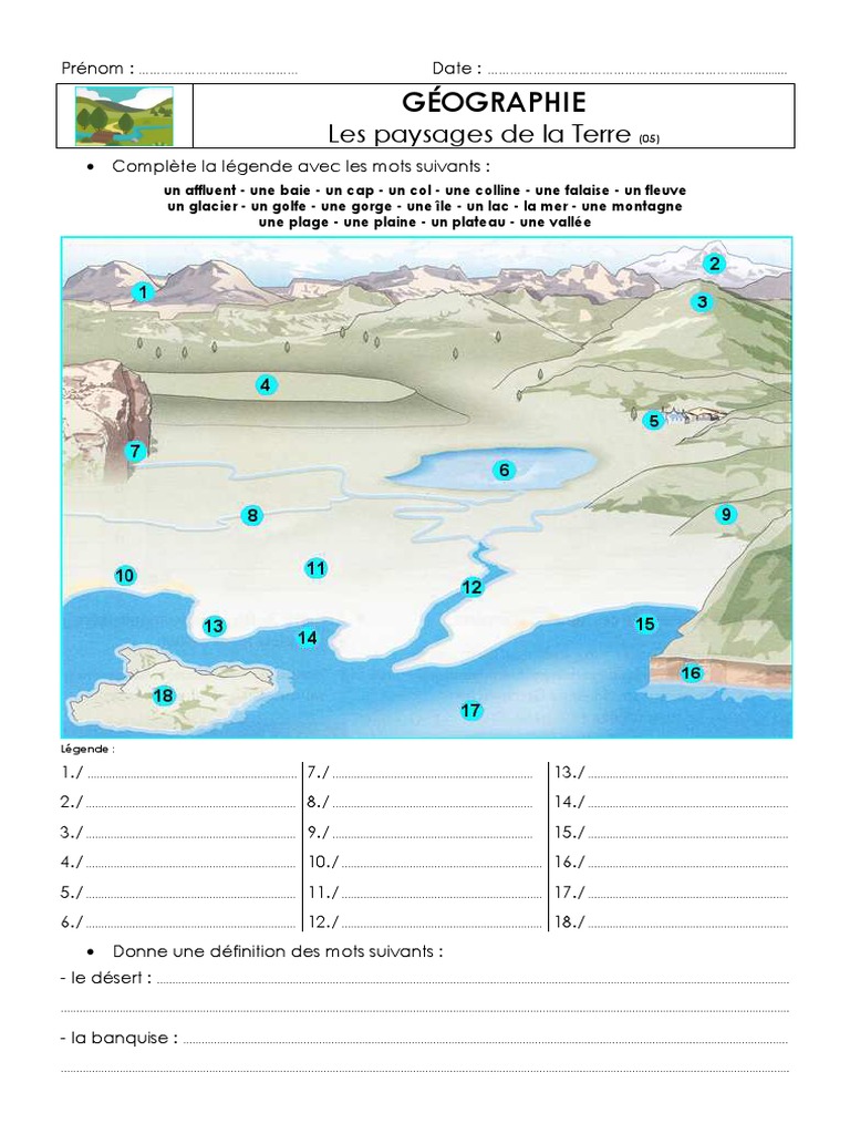 Types de paysages en géographie CE2 | PDF | Théorie des jeux ...
