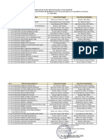 Revisi Daftar Nama Penguji Karya Tulis Ilmiah Bagi Mahasiswa Program Studi D-Iii Keperawatan Malang Kelas 3A (Kampus Lawang) TA. 2021/2022