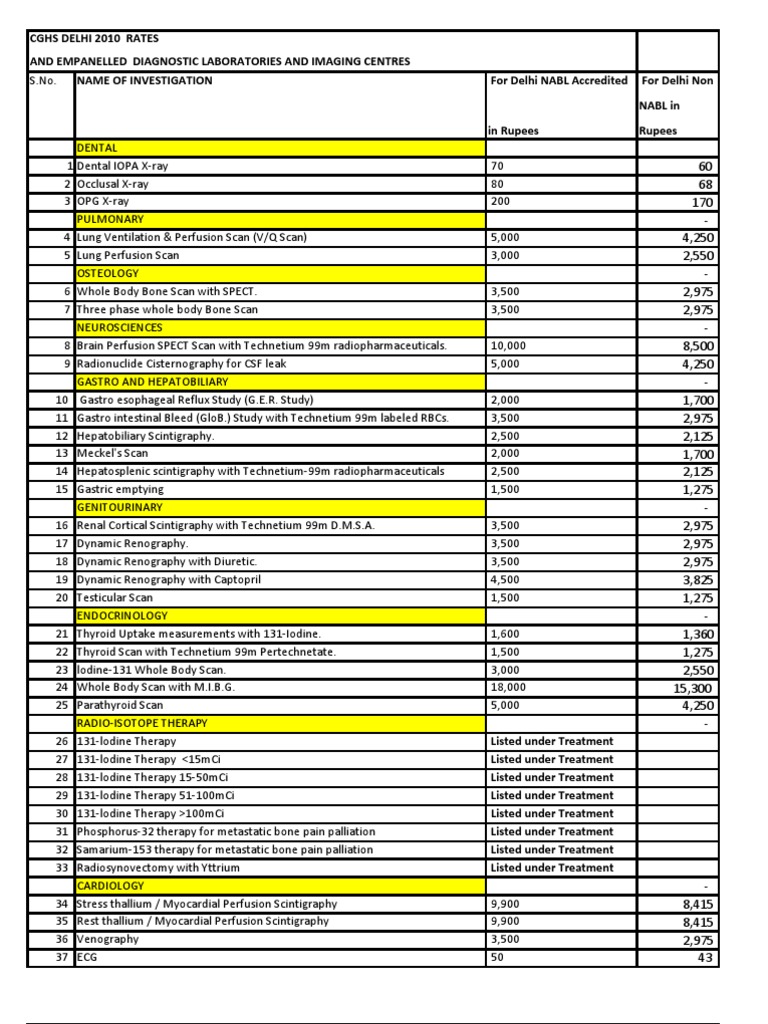 Investigation Rate List CGHS PDF Antibody Medical Specialties