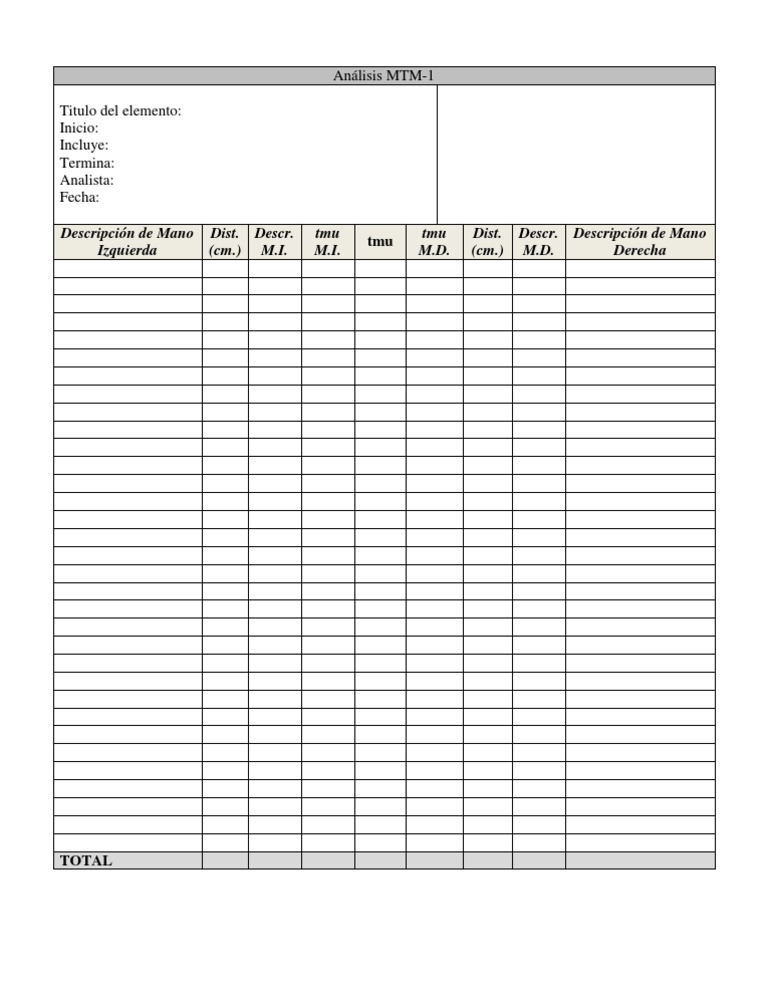 MTM-1 - Plantilla - (GEDUVEL ®) | PDF