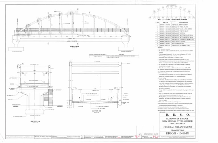 R1 | PDF