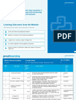 Learning Outcomes From The Module