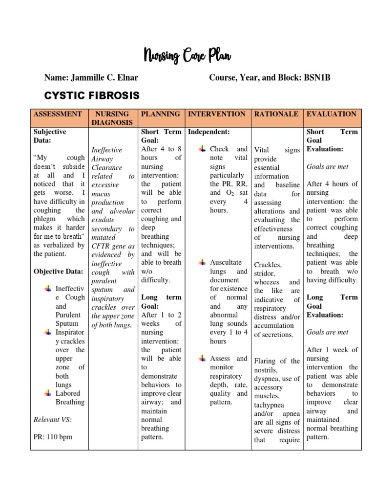 Nursing Care Plan: Cystic Fibrosis | PDF | Breathing | Cough