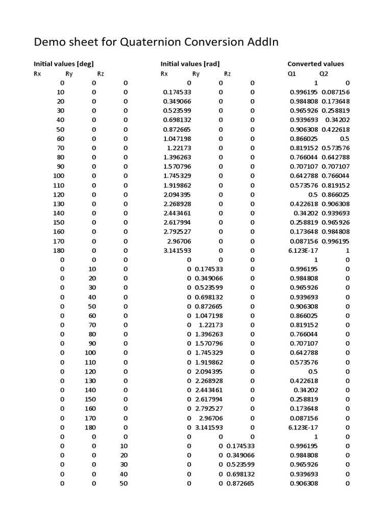 Quaternion Conversion Demo Sheet | PDF | National Football League Teams ...