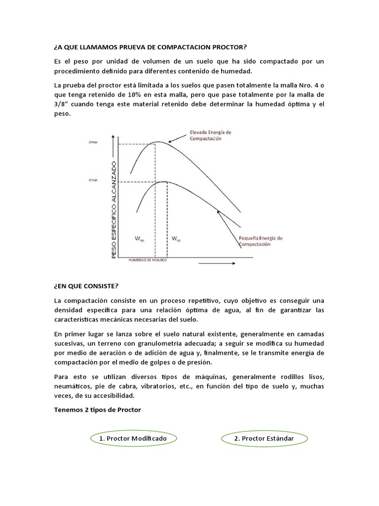 Descripción del ensayo de compactación Proctor estándar y modificado ...