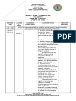 Weekly Home Learning Plan Grade Five Quarter 3 - Week 1 (FEB 14 - 18, 2022)