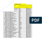 MPP GGL Form 12-02-2022