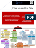 Mapa Conceptual Código de Ética