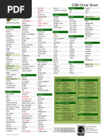 OpenStreetMap Cheat Sheet.pdf