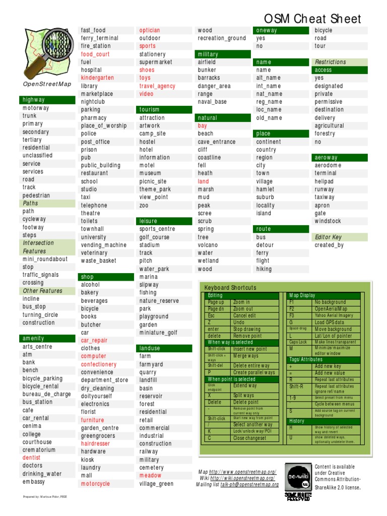 OpenStreetMap Cheat Sheet PDF | PDF