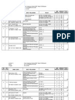 untuk Lampiran 1 Surat Keputusan Kepala SMK Negeri 6 Balikpapan